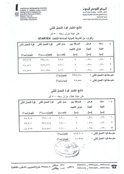 شهادات المركز القومى للبحوث