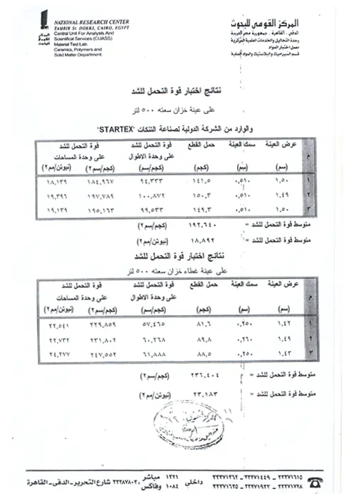شهادات المركز القومى للبحوث